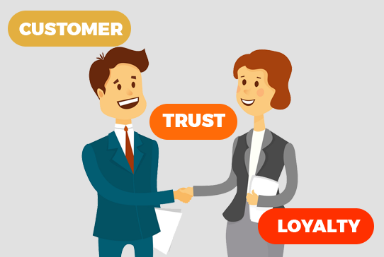 customer loyalty